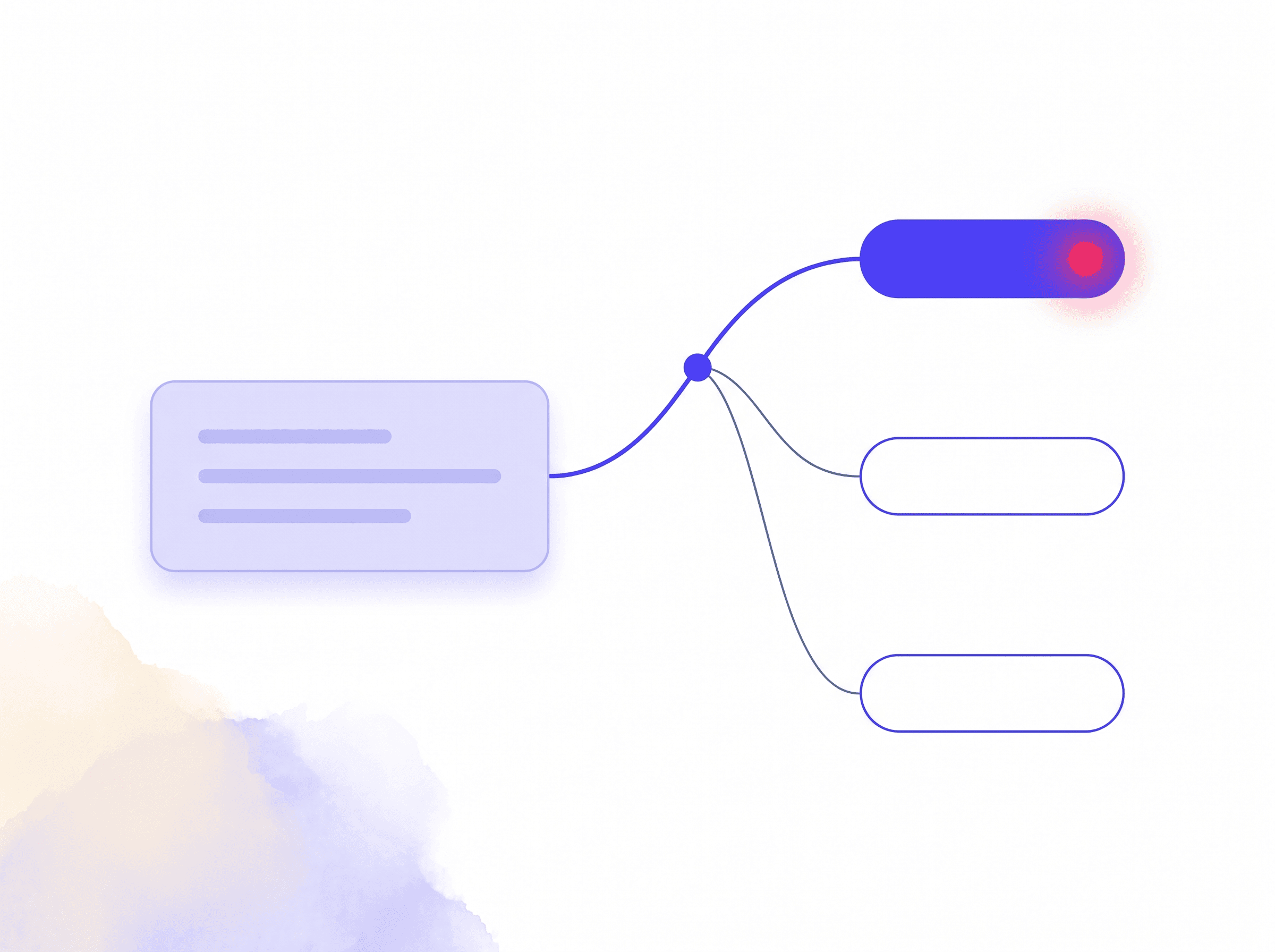 Model router: user request directed to the best-suited model