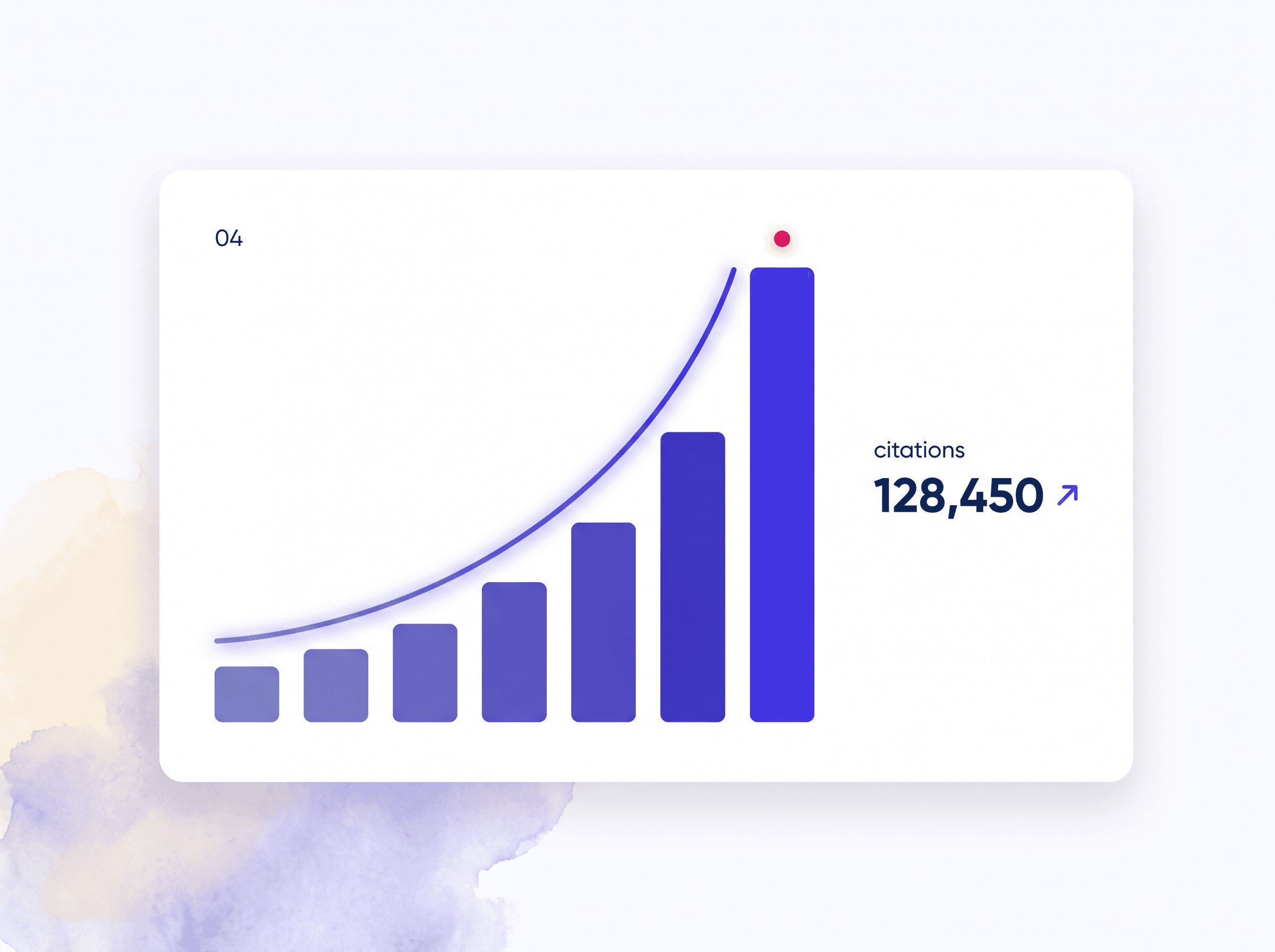 Citation curve growing month over month, with compound interest represented visually