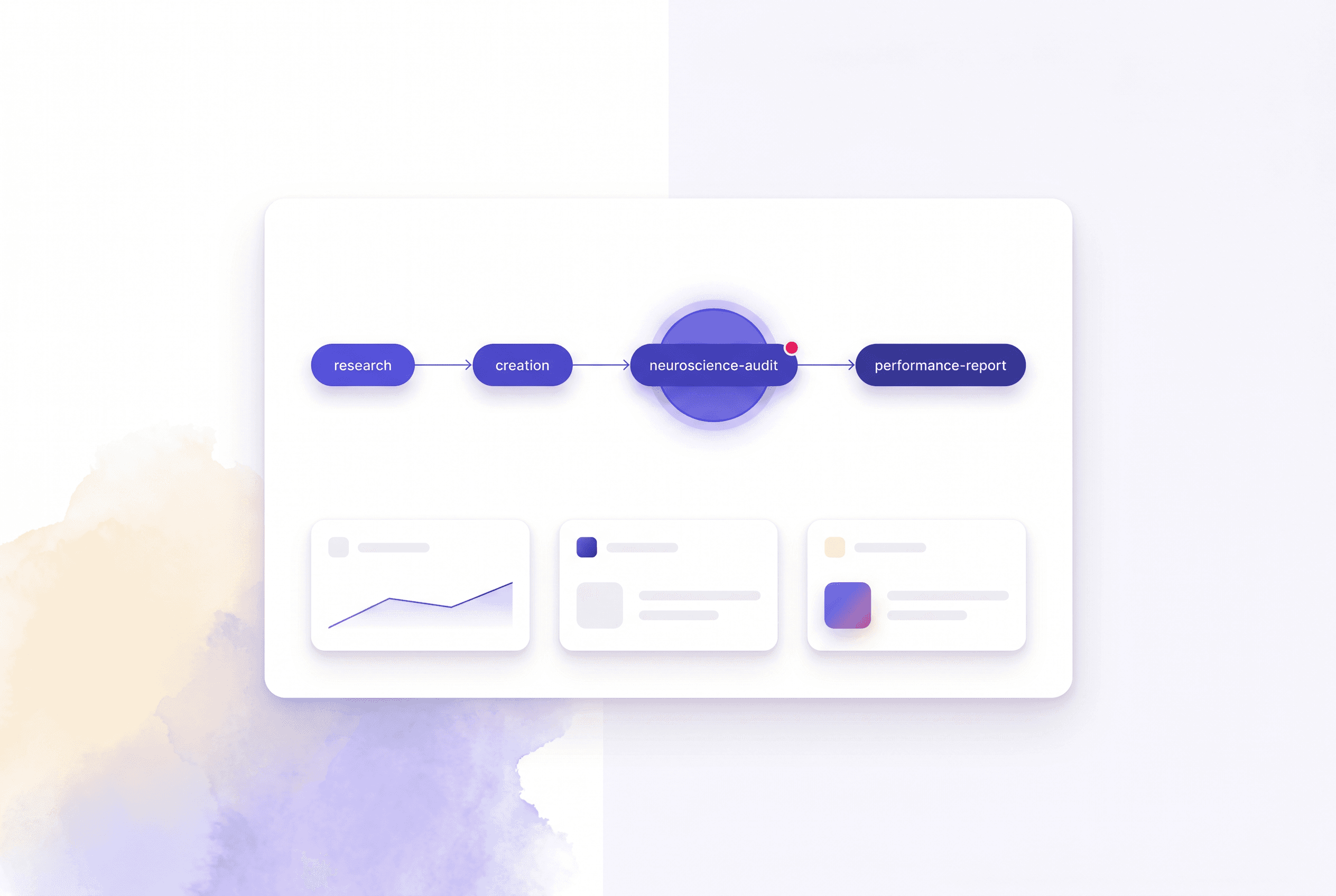 Image: How it connects with the rest of the work.