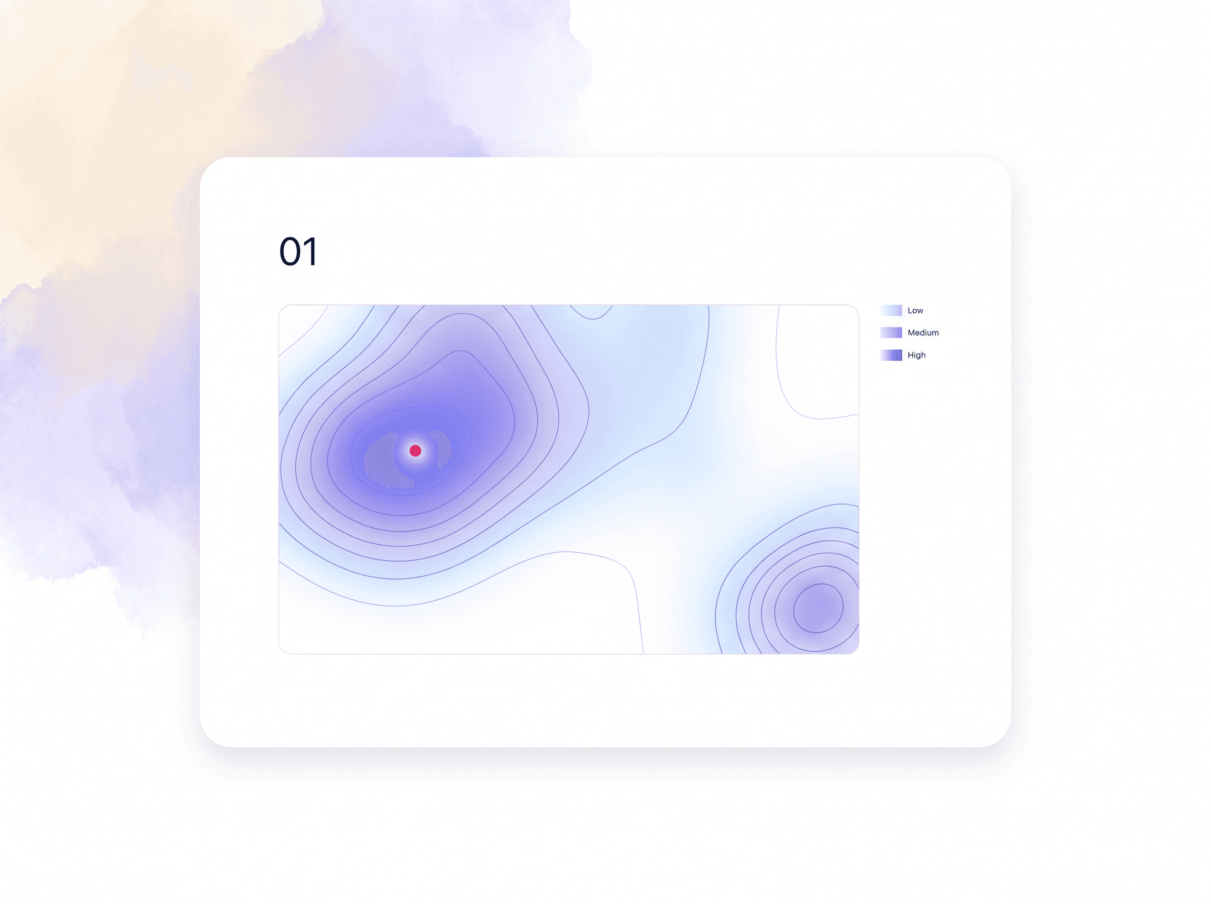 Attention heatmap over a creative, marking the focal point and competing areas