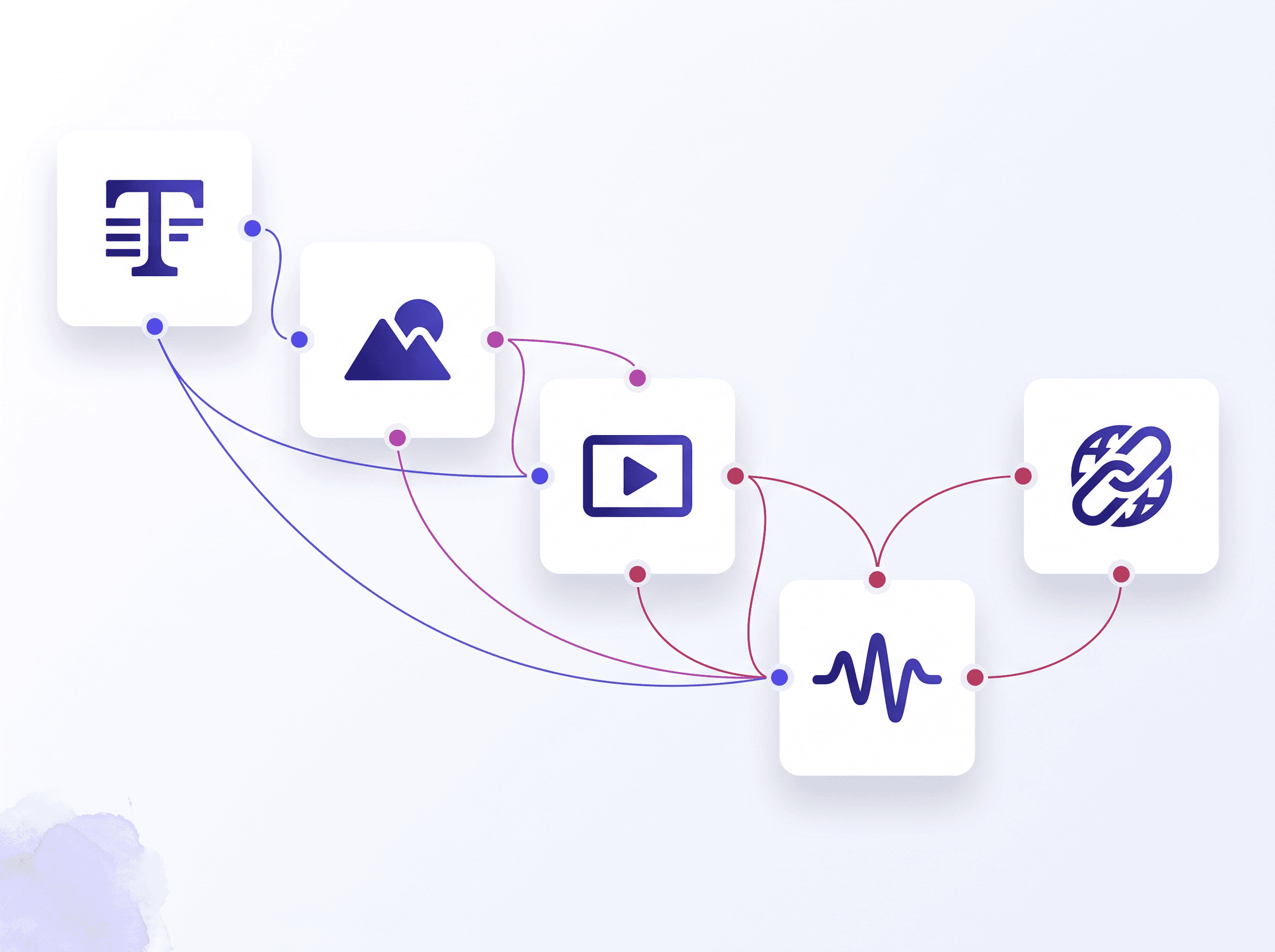 Specialized AI blocks connected through typed ports