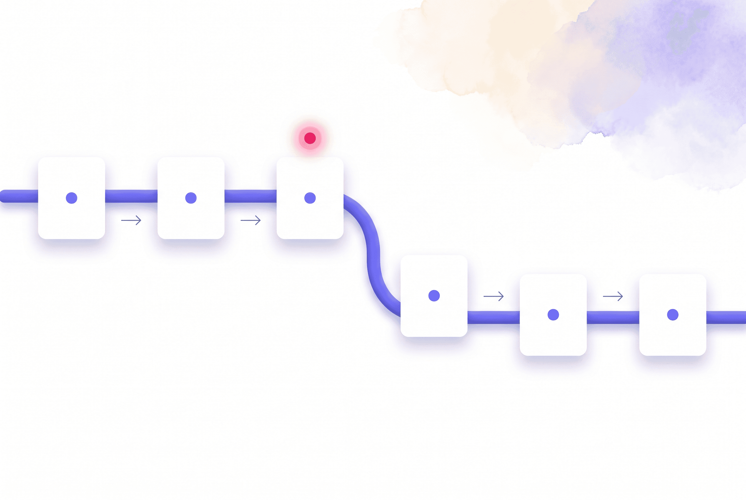 Image: One integrated pipeline, operated for you.