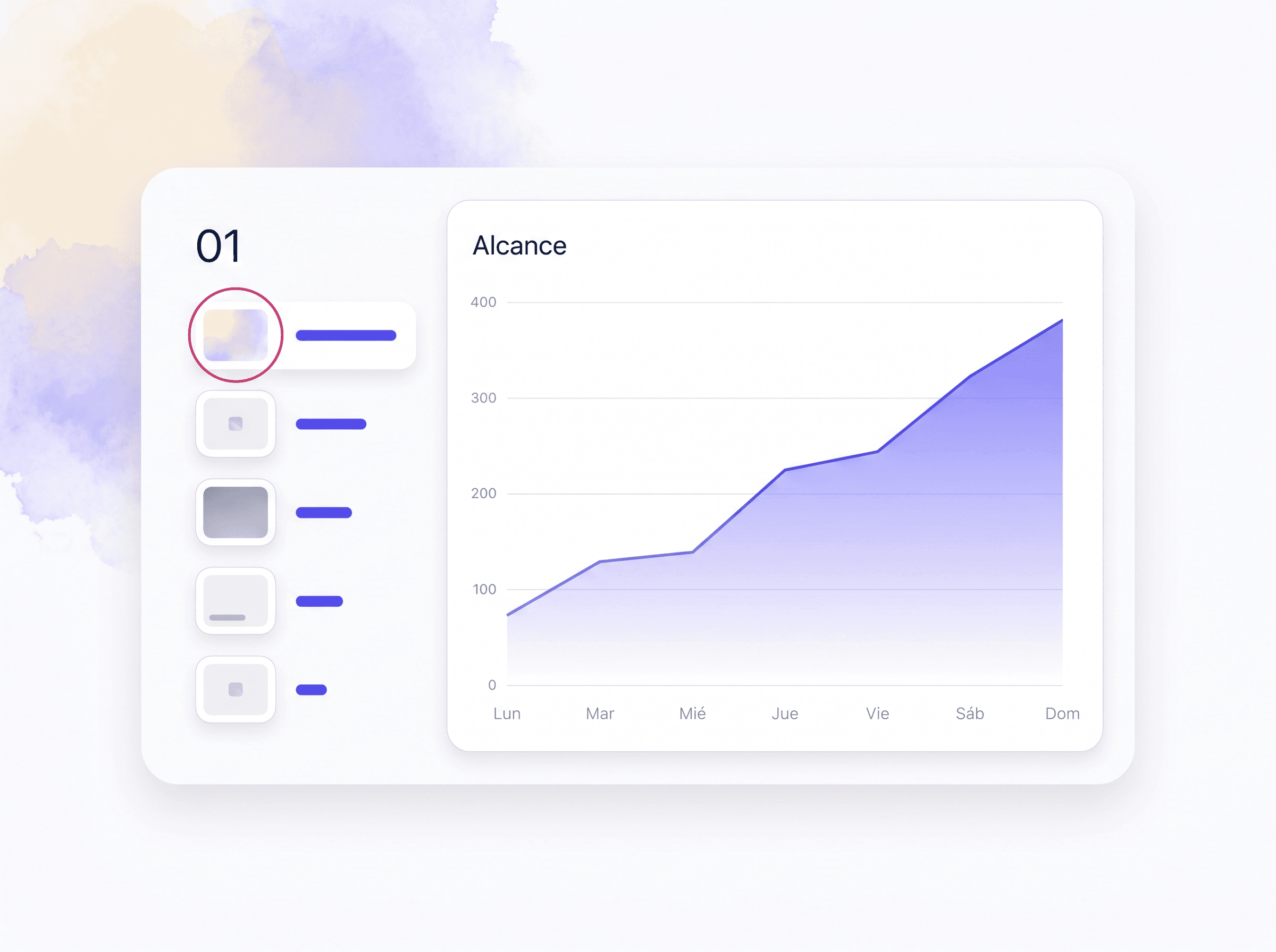 Organic traffic dashboard with Instagram and Facebook posts ranked by engagement