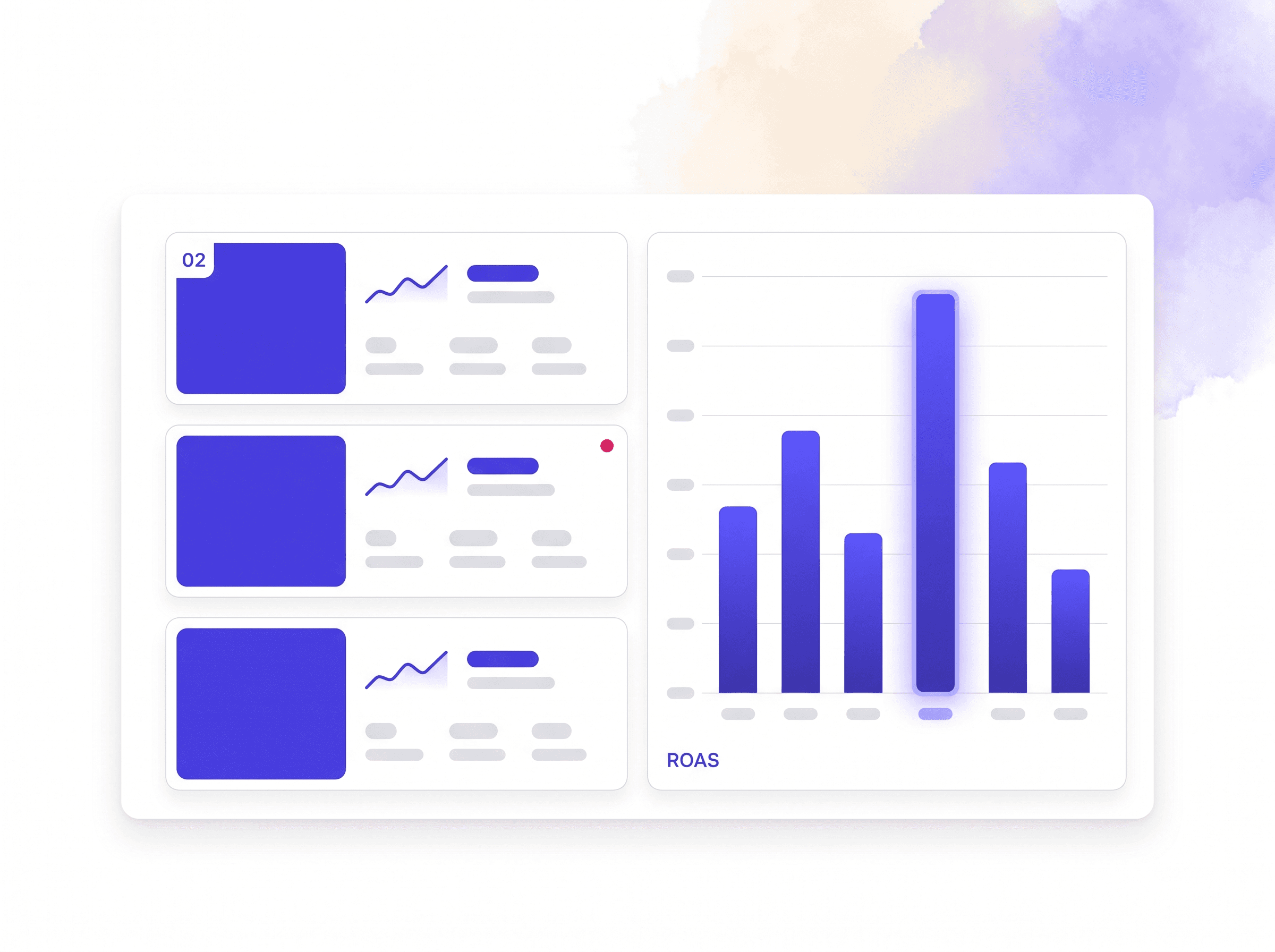 Paid media dashboard with campaigns and ROAS by creative